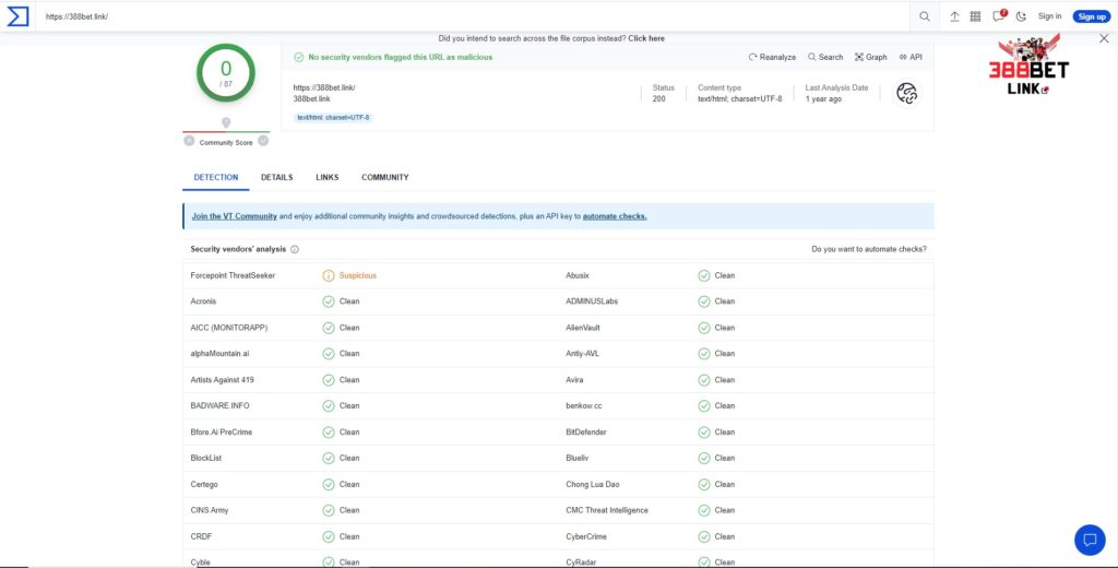 Độ an toàn của 388bet.link trên Virustotal