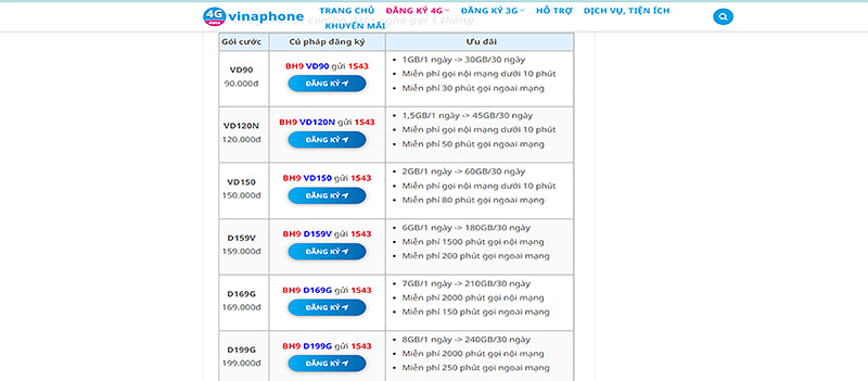 Các gói dịch vụ Vinaphone