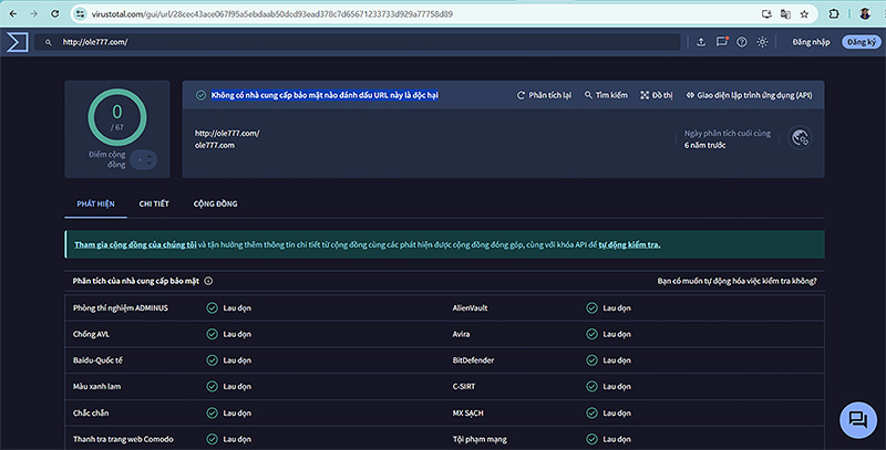 Kết quả kiểm tra ole777.com bằng công cụ Virustotal