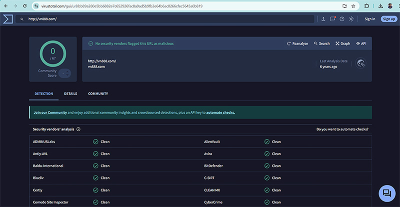 Kết quả kiểm tra vn888.com bằng Virustotal