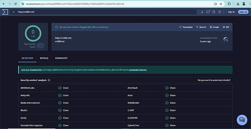 Kết quả kiểm tra vn888.net bằng Virustotal