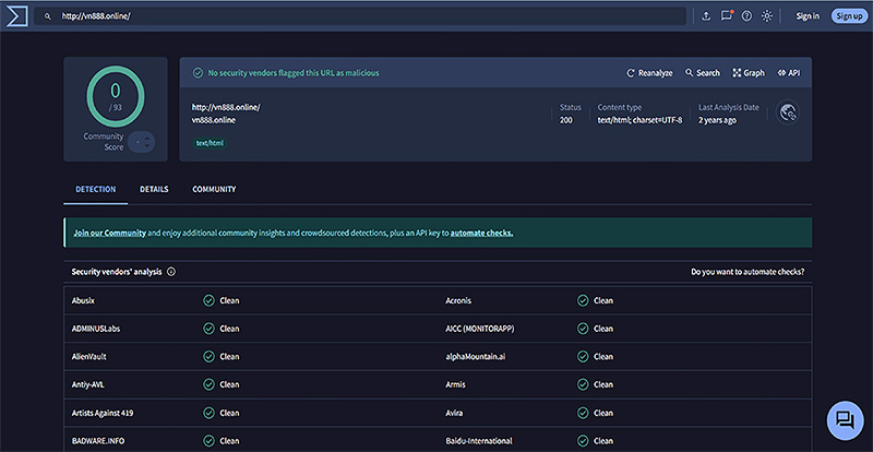 Kết quả kiểm tra vn888.online bằng Virustotal